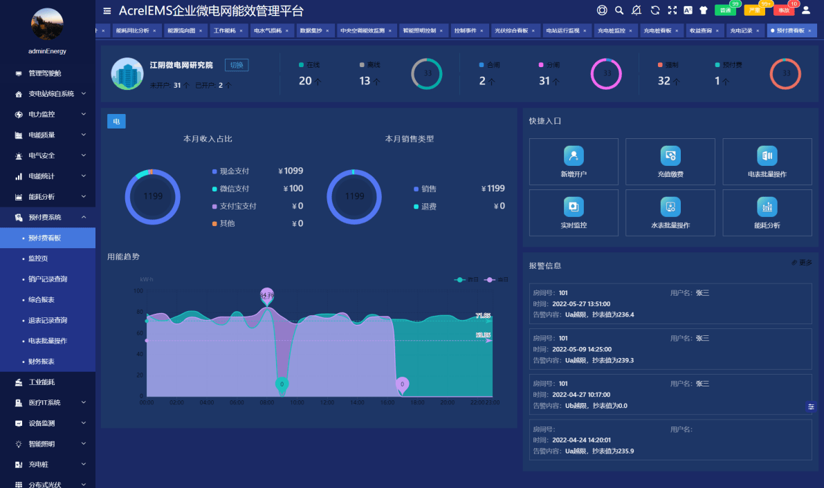 电气自动化在智能废物管理系统中的应用_电气工程及其自动化中智能化的运用