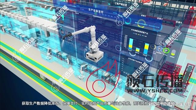 自动化涂装技术在汽车行业的应用_自动涂装系统