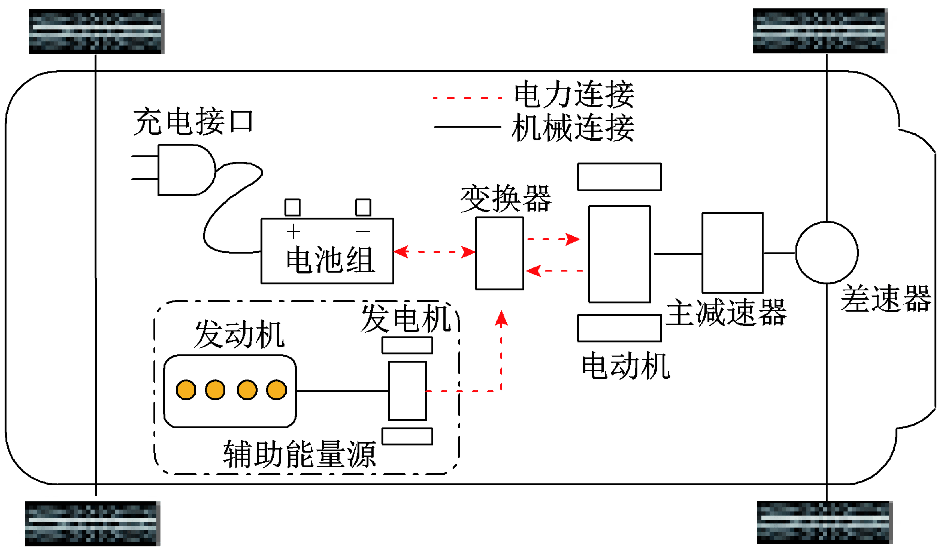 智能电网的能源管理策略_智能电网的能源管理策略有哪些