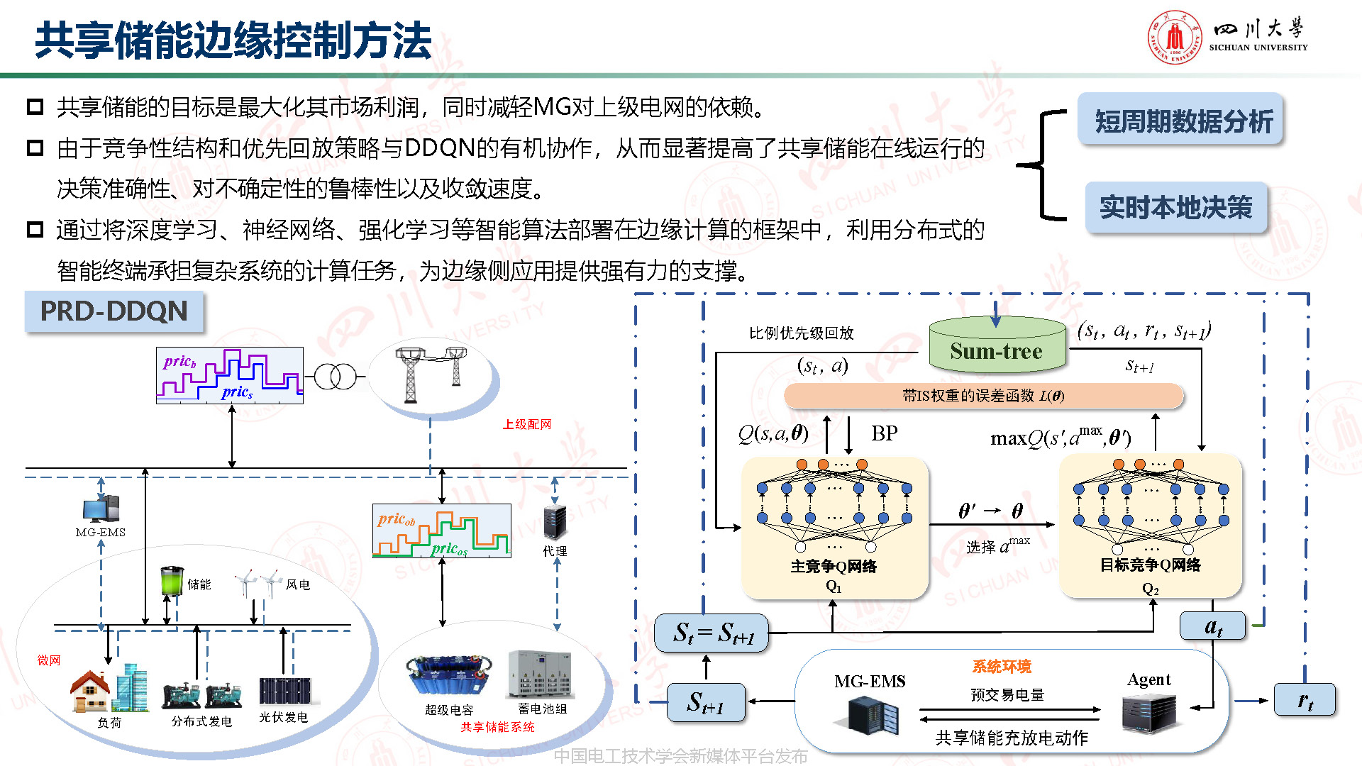 机器学习在优化电网负荷分配中的应用_机组负荷最优分配计算