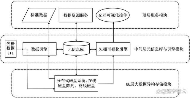 机器学习在优化电网负荷分配中的应用_机组负荷最优分配计算