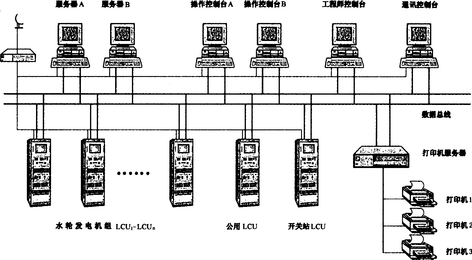 电力系统自动化的实时监控系统设计_电力系统及其综合自动化监控系统