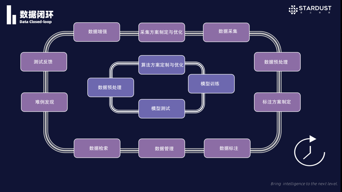 NLP在自动化客户服务对话中的应用_nlp服务器