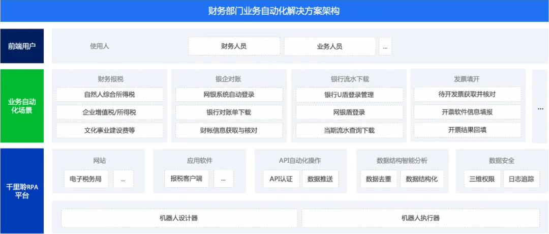 AI在自动化客户反馈分析中的应用_ai在客服系统的应用