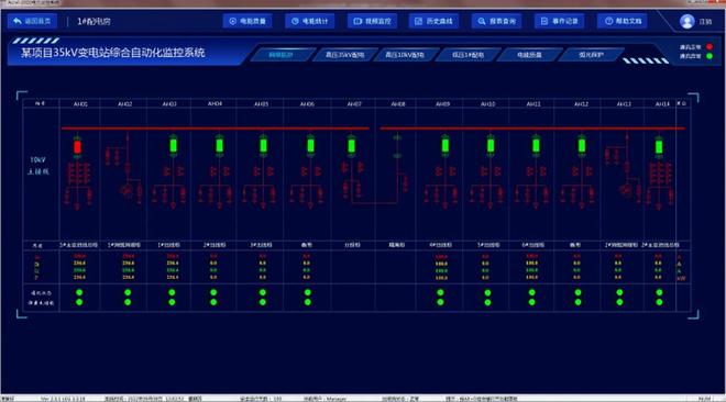 自动化技术在电力系统电能质量监测与分析中的进展_电力自动化技术在电力工程中的应用