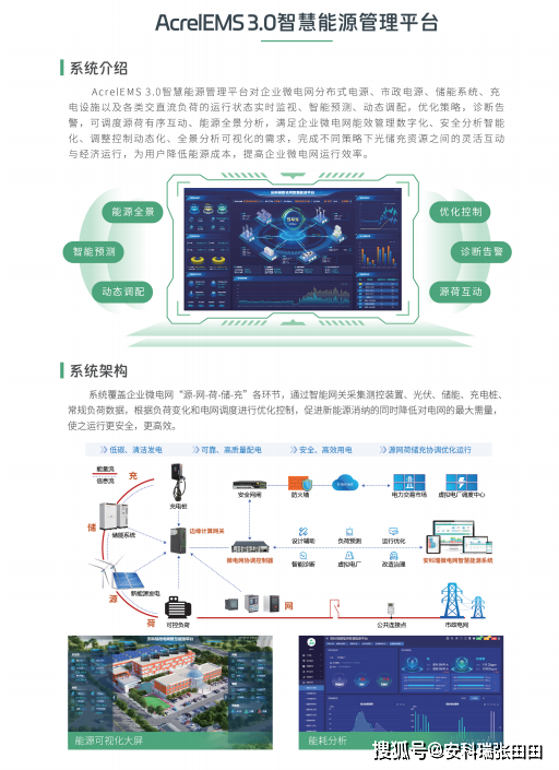 智能电网的微电网技术_智能微电网的关键设备