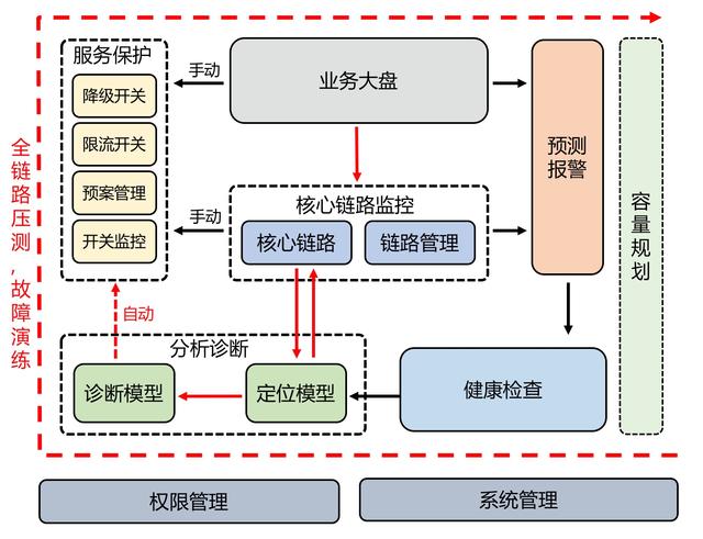 自动化配料技术在提高化学反应一致性中的应用_自动配料装置