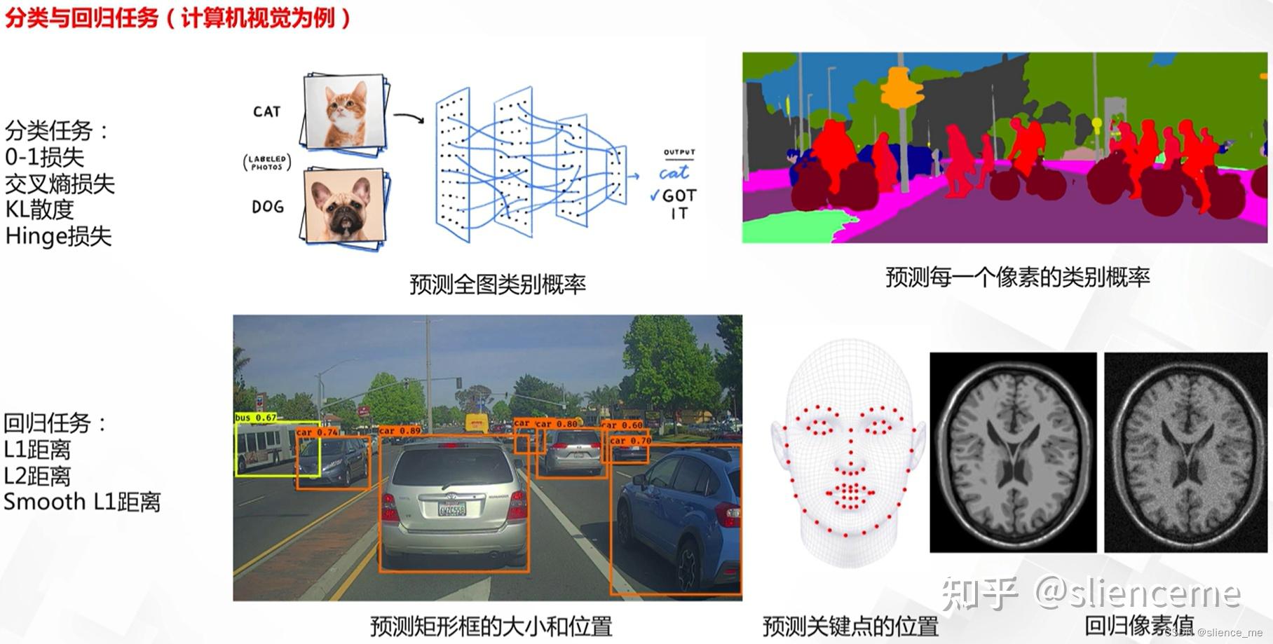 机器学习在优化体育赛事预测中的应用的简单介绍