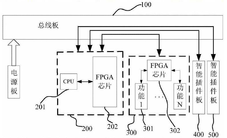 电力系统自动化的智能电压控制_电力智能控制基础