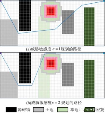 计算机视觉在辅助天文观测中的应用_计算机视觉定位