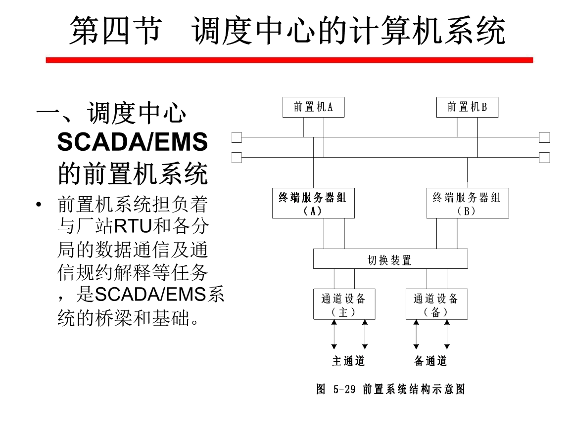 电力系统自动化的频率调节技术_电力系统自动化的频率调节技术有哪些