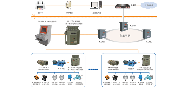 电力系统自动化的智能负荷管理_电力系统自动化的智能负荷管理包括