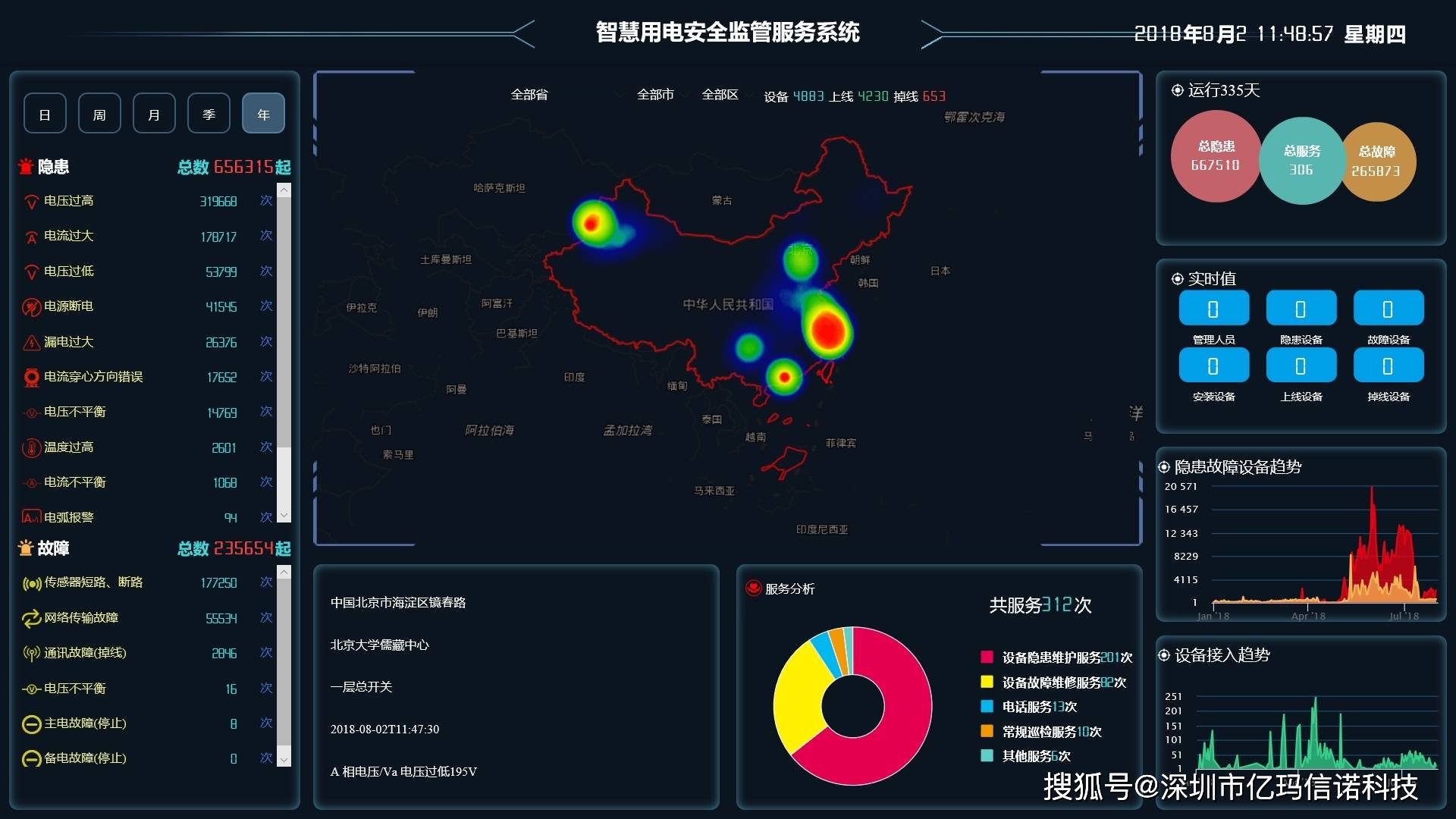 自动化技术在电力系统负荷分配中的创新_电力系统自动化技术的现状