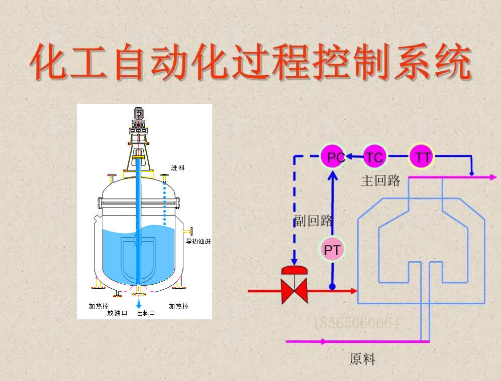 工业自动化中的自动化生产调度系统_调度自动化的三项基本功能