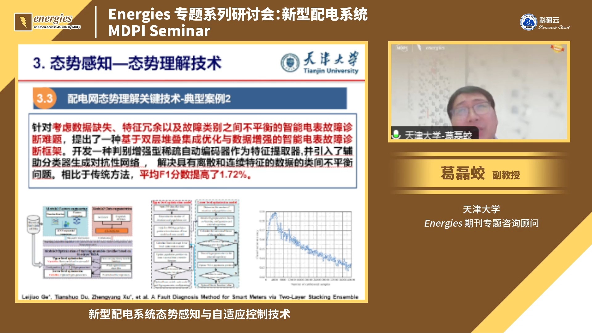 智能电网中自适应电压调节技术_自适应电路