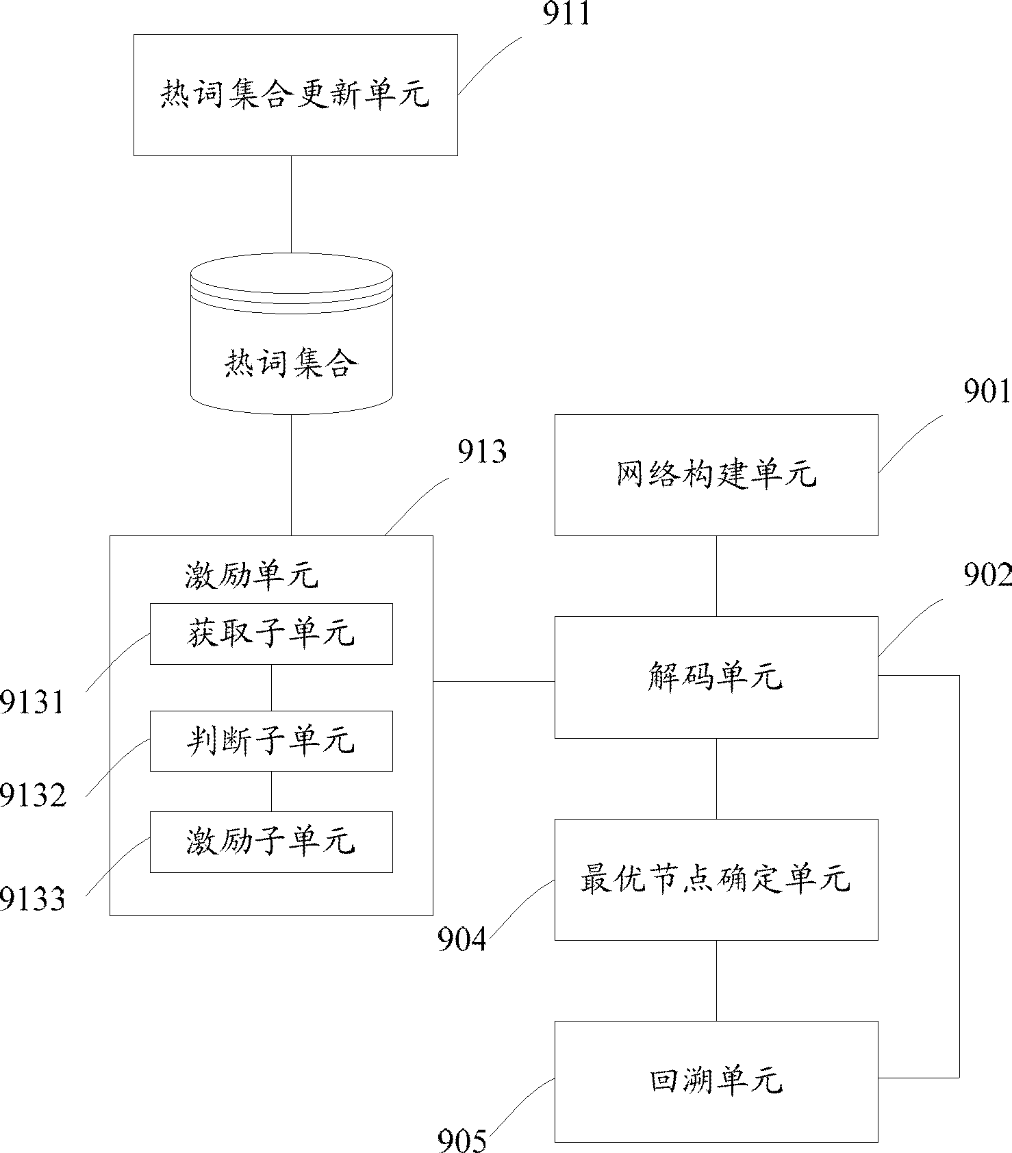 语音识别在提升智能语音命令系统中的应用_语音识别装置是什么