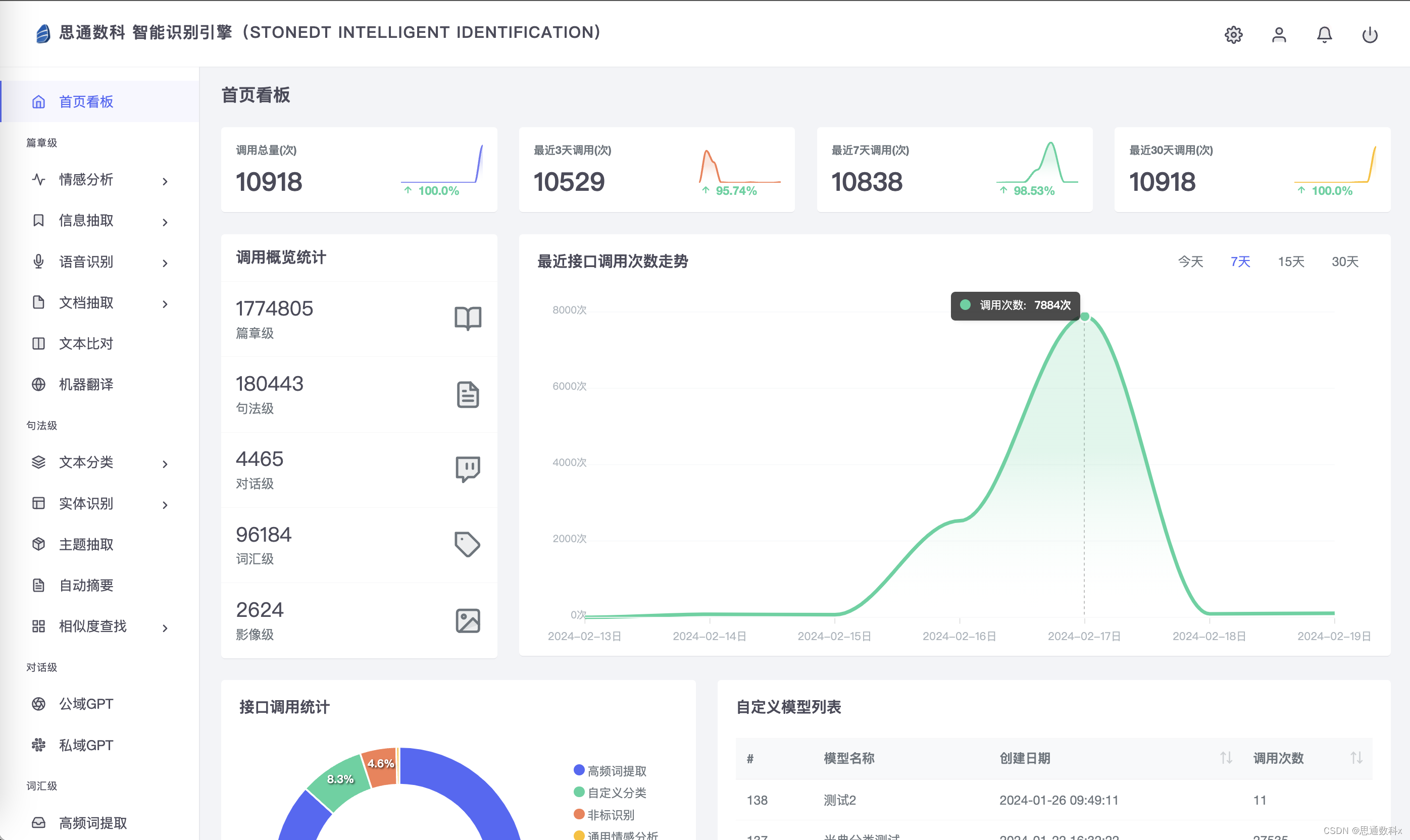 NLP在智能情感分析中的应用_nlp情感分析模型