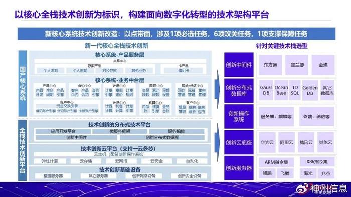 电力信息技术的创新趋势_电力信息技术的创新趋势有哪些