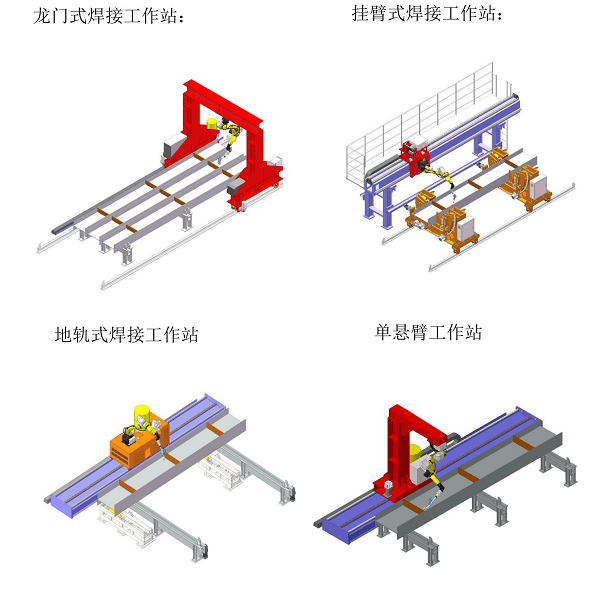 自动化焊接技术在钢结构制造中的应用_自动化焊接技术有哪些