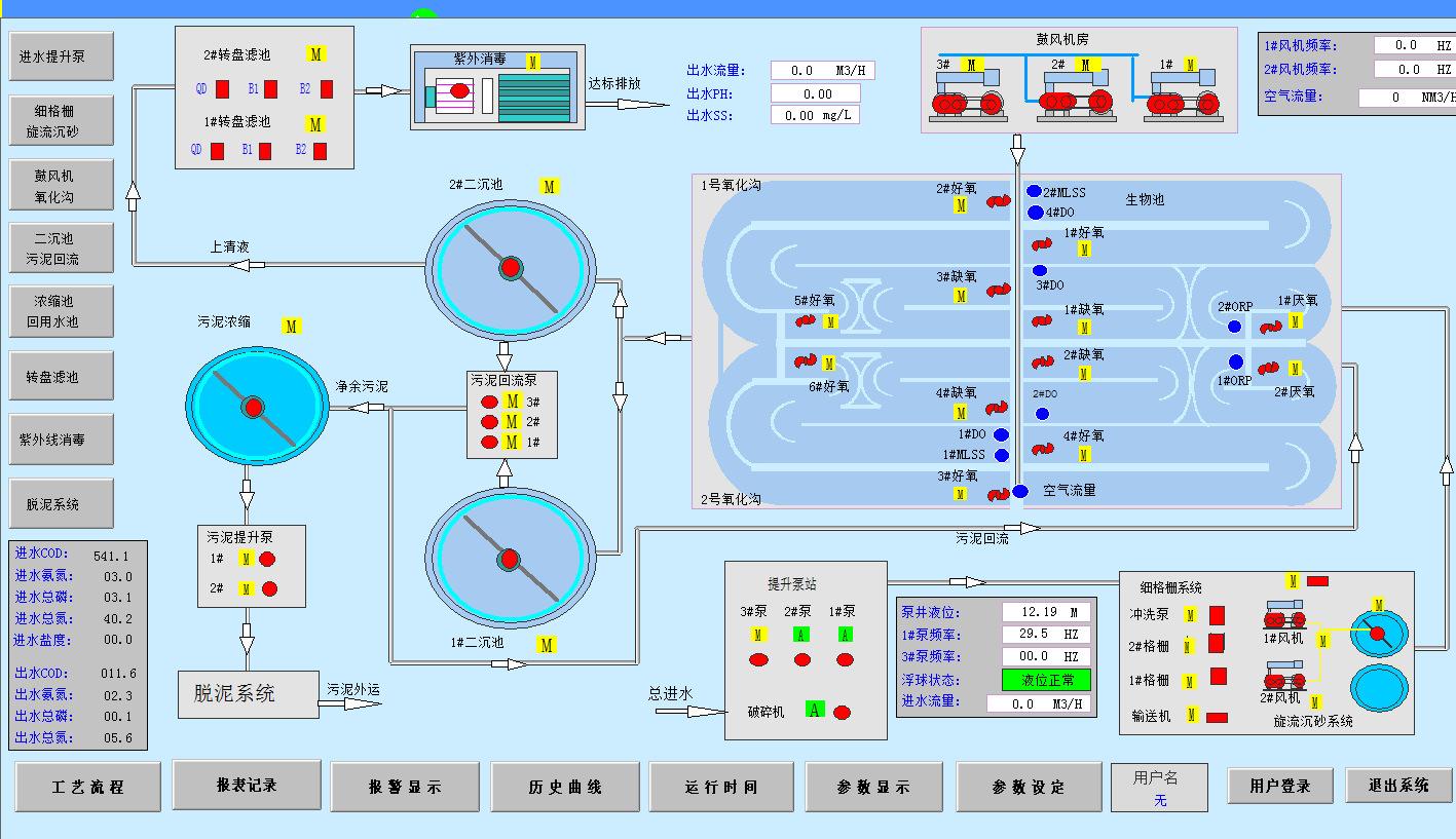 工业自动化中的自动化生产管理系统_工业自动化过程