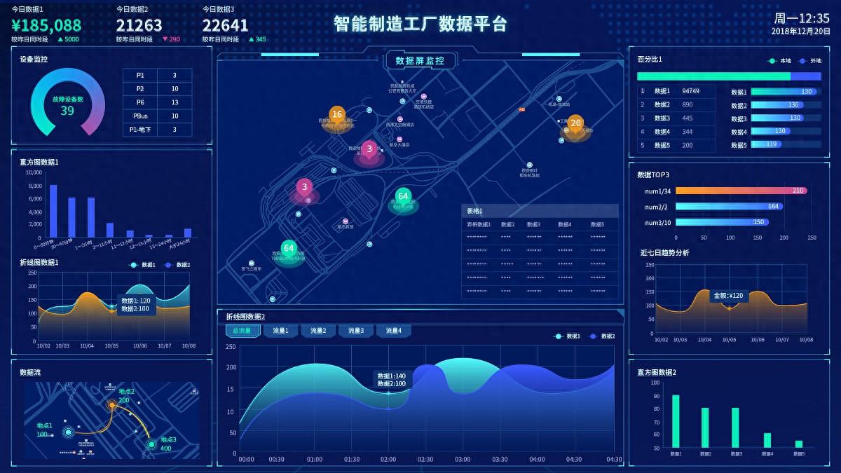 自动化生产数据采集系统在数据分析中的应用_数据自动采集管理系统