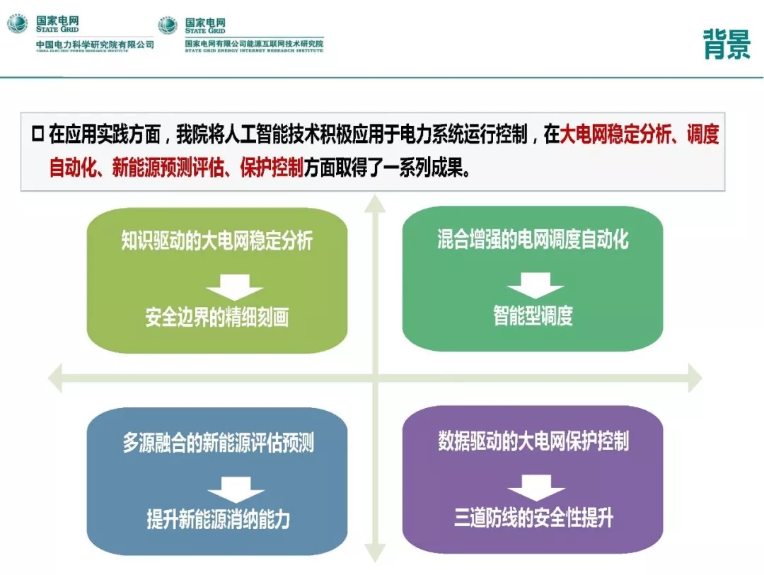 智能电网的智能电网智能电网稳定性_智能电网的本质