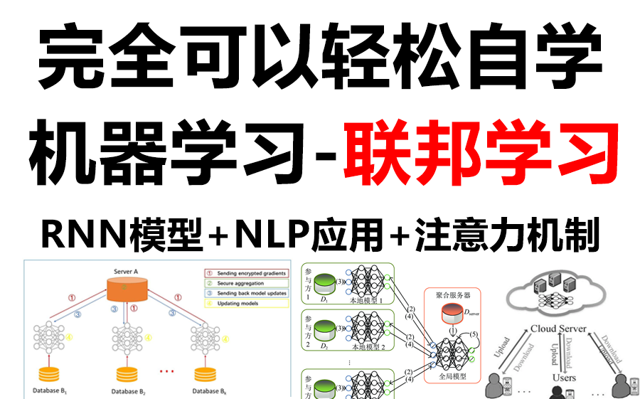 机器学习ML在医疗诊断中的应用_医学诊断机器人