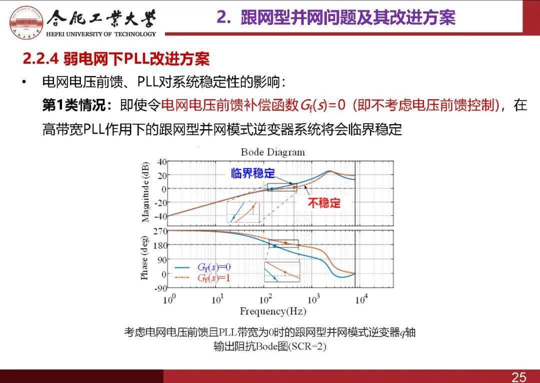 电力自动化的电压稳定性提升策略_电压自动调节装置可以提高电力系统的供电可靠性