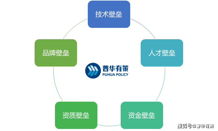 自动化生产过程集成技术在提高系统集成精度中的应用_自动化持续集成