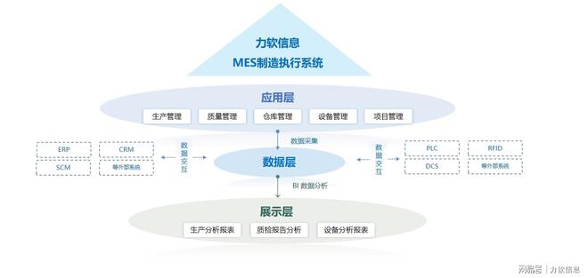 自动化生产过程优化策略在成本控制中的应用_自动化生产的效益