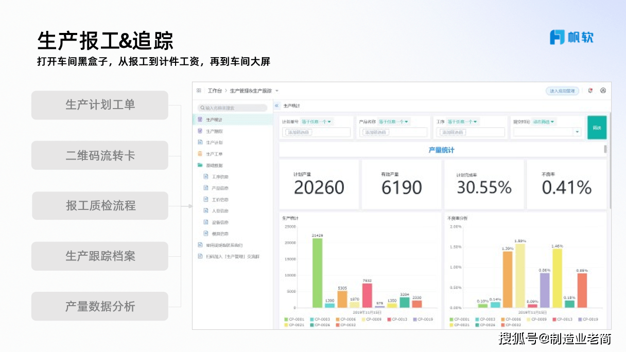 自动化生产过程优化策略在成本控制中的应用_自动化生产的效益