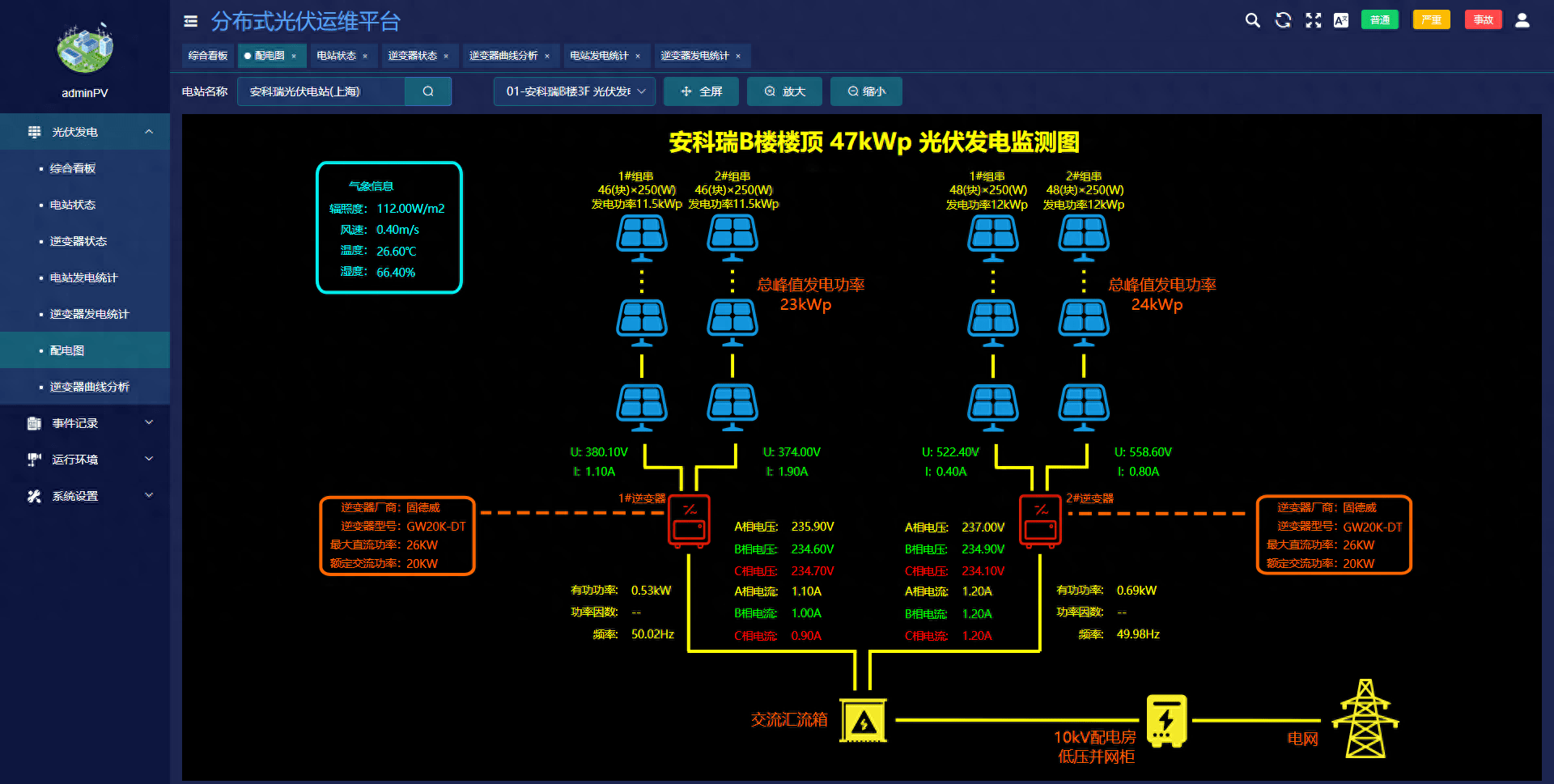 电机控制技术在自动化光伏发电系统中的应用_电机控制技术在自动化光伏发电系统中的应用