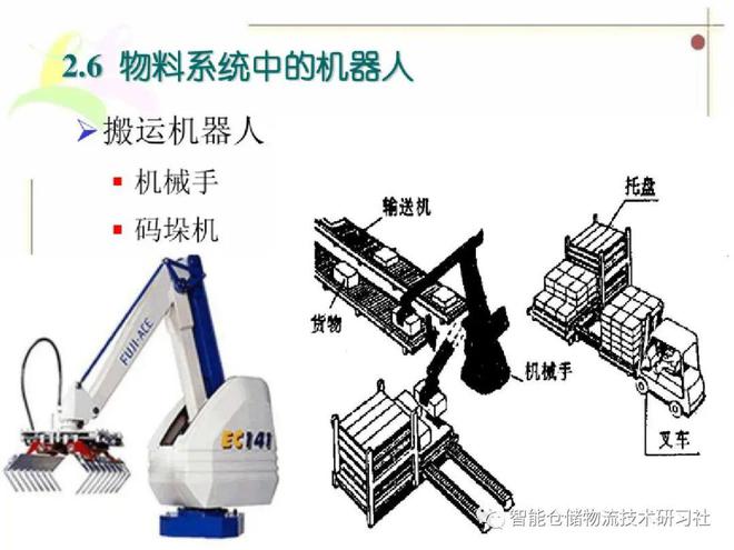 自动化物料搬运系统在工厂物流中的应用_比较自动化物料搬运系统和人工系统的优点