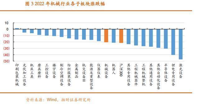 自动化生产过程管理策略在提高生产协调效率中的应用_实现生产过程自动化的目的