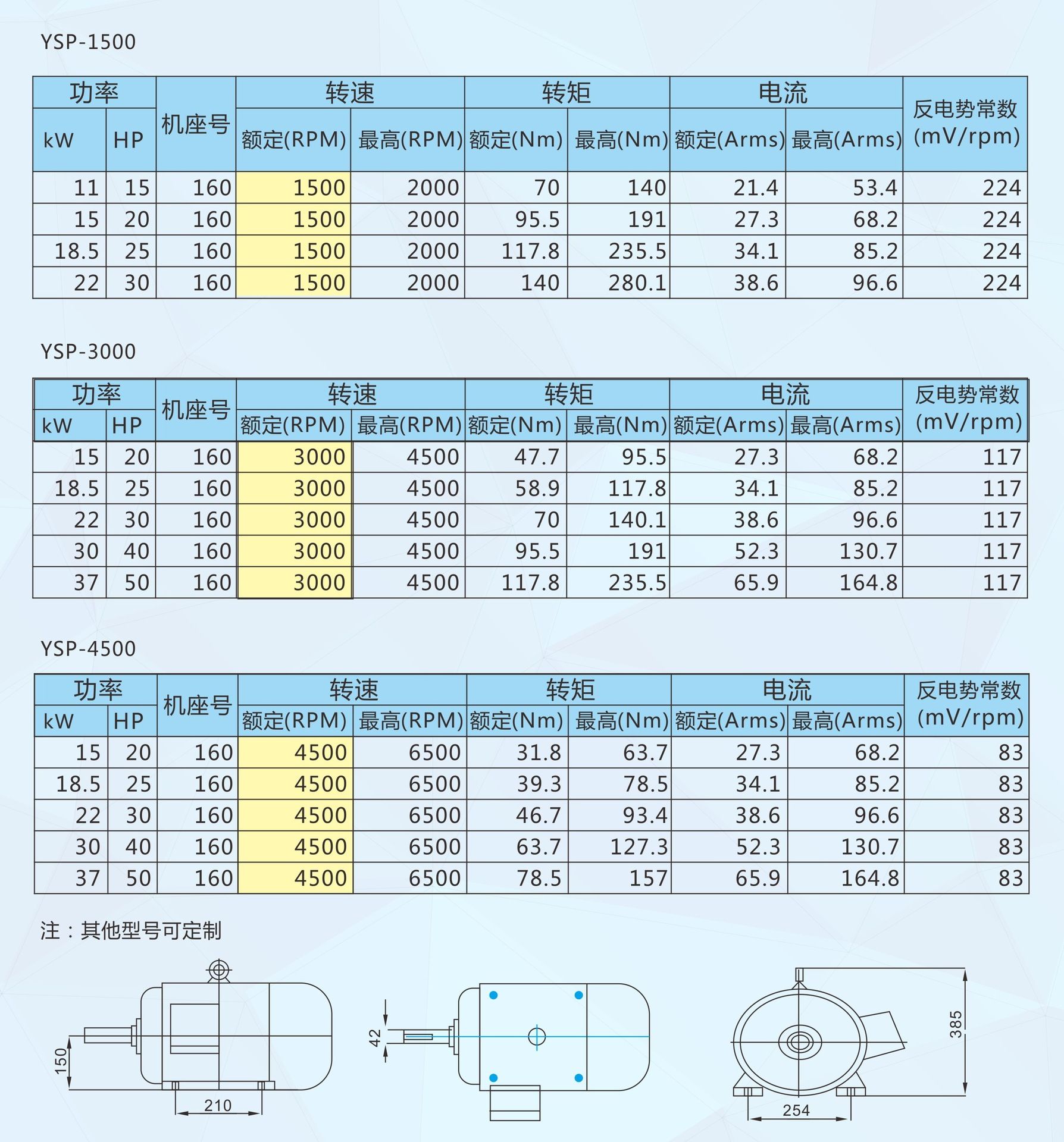 电机与电器的能效优化_电动机能效比