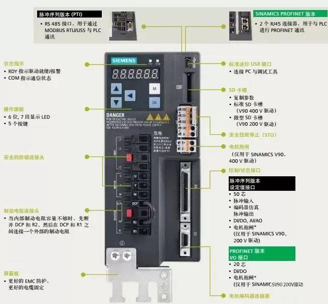 电机控制中的智能位置伺服控制_电机控制中的智能位置伺服控制是什么