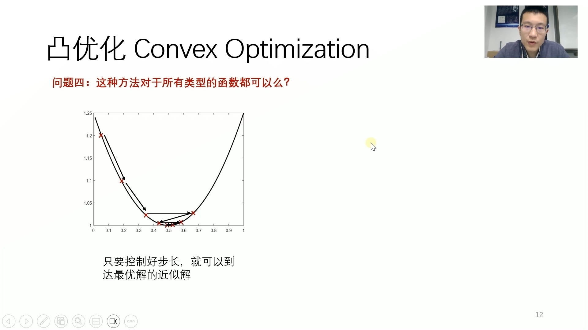 机器学习在优化太阳能板布局中的应用_太阳能板模型